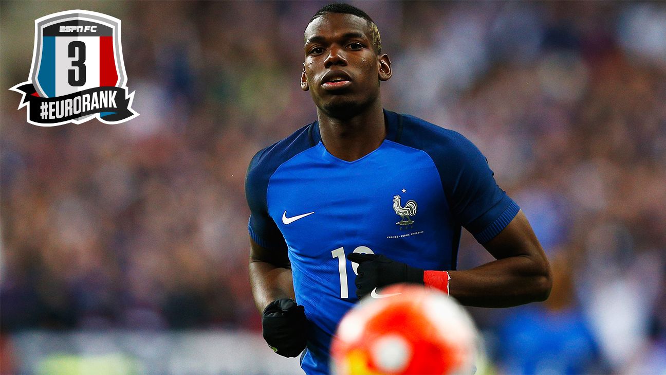 France's Paul Pogba - 3rd in Euro 2016 rank - ESPN