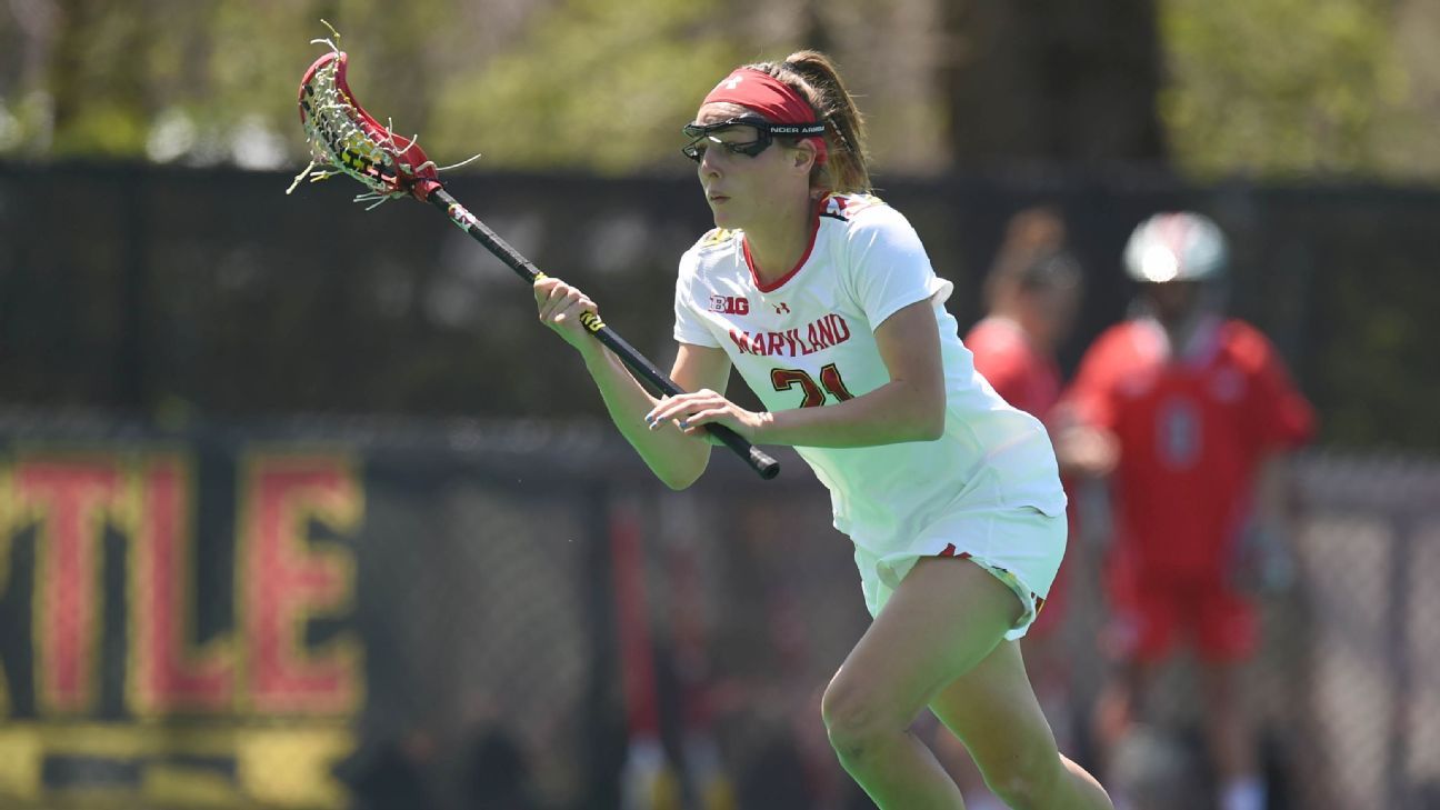 Maryland, North Carolina, Syracuse, Penn State to play for women's
