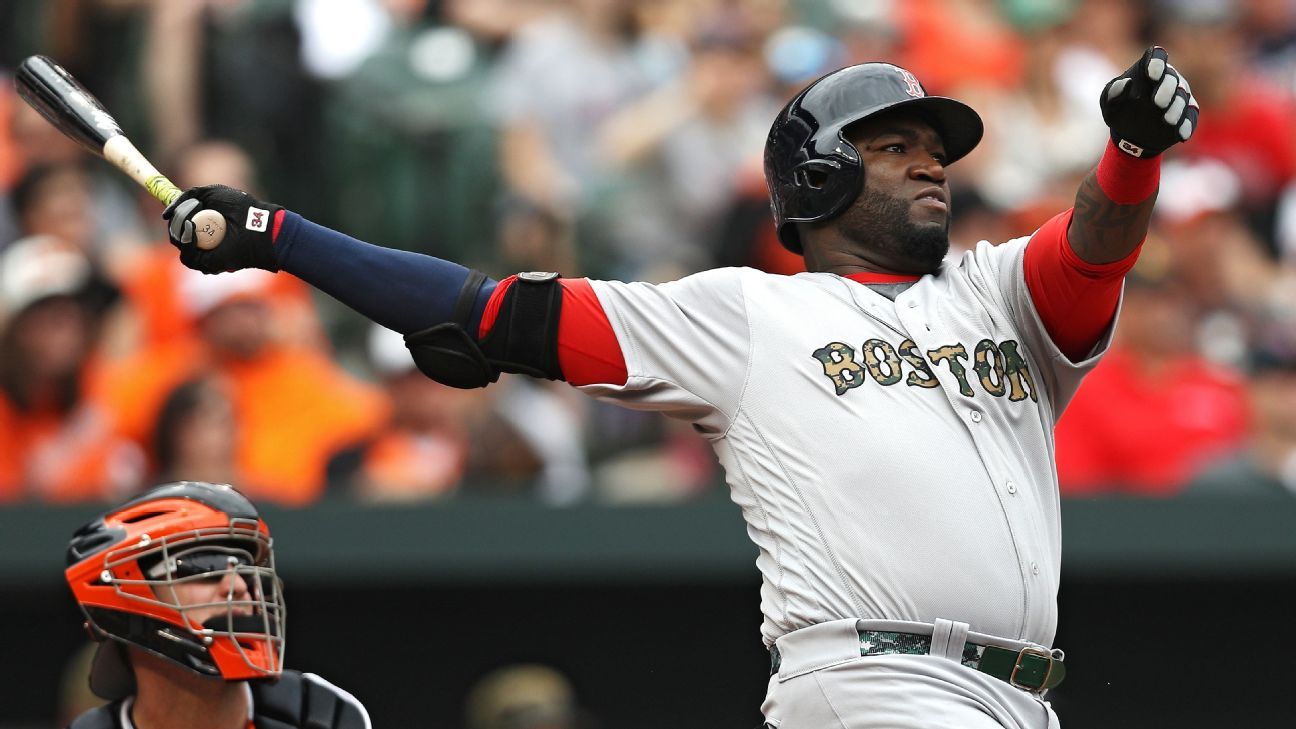 Red Sox Slugger Ortiz on Track for Baseball Hall Election - Bloomberg