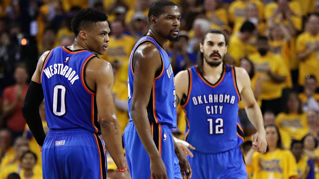 Oklahoma City Thunder's Big Three shooting for their 1st NBA title