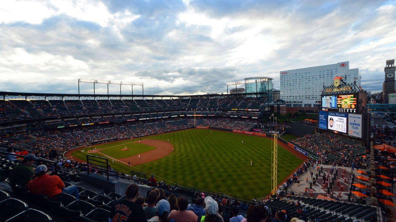 Orioles Claim Cleveland Infielder Andrew Velazquez