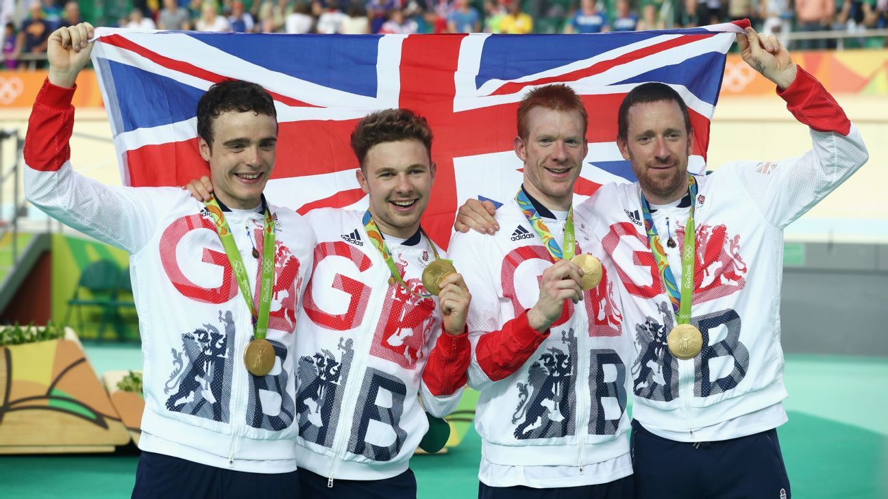 Revealed the secrets behind Team GB's Olympic track cycling success