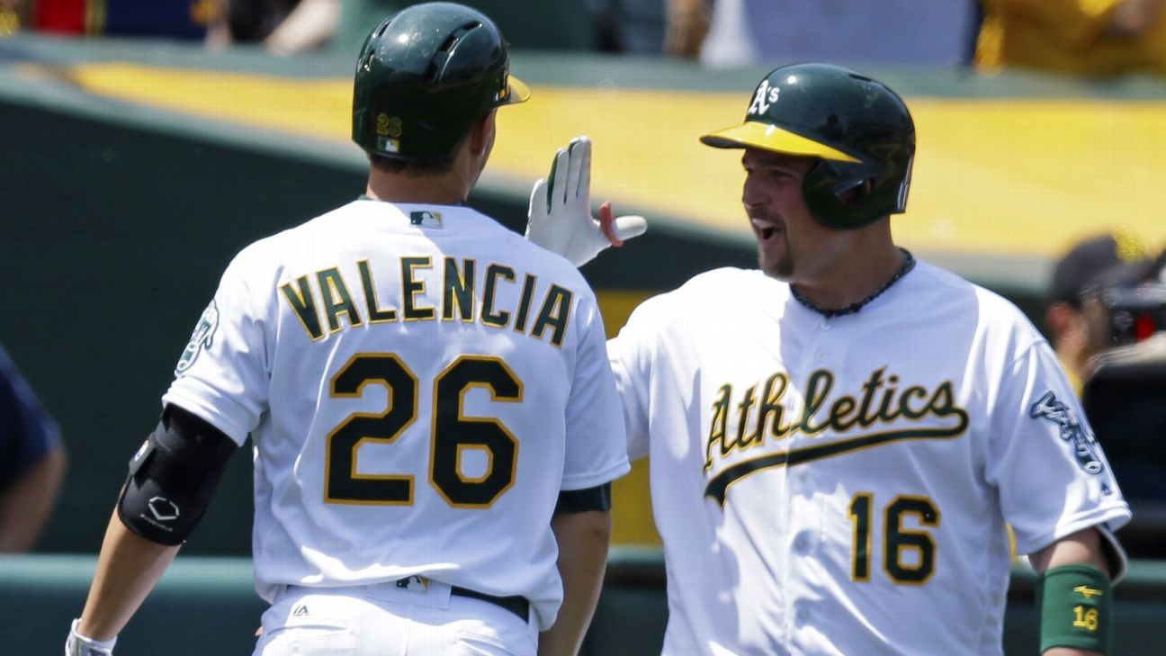 Oakland Athletics waive disappointing Billy Butler 