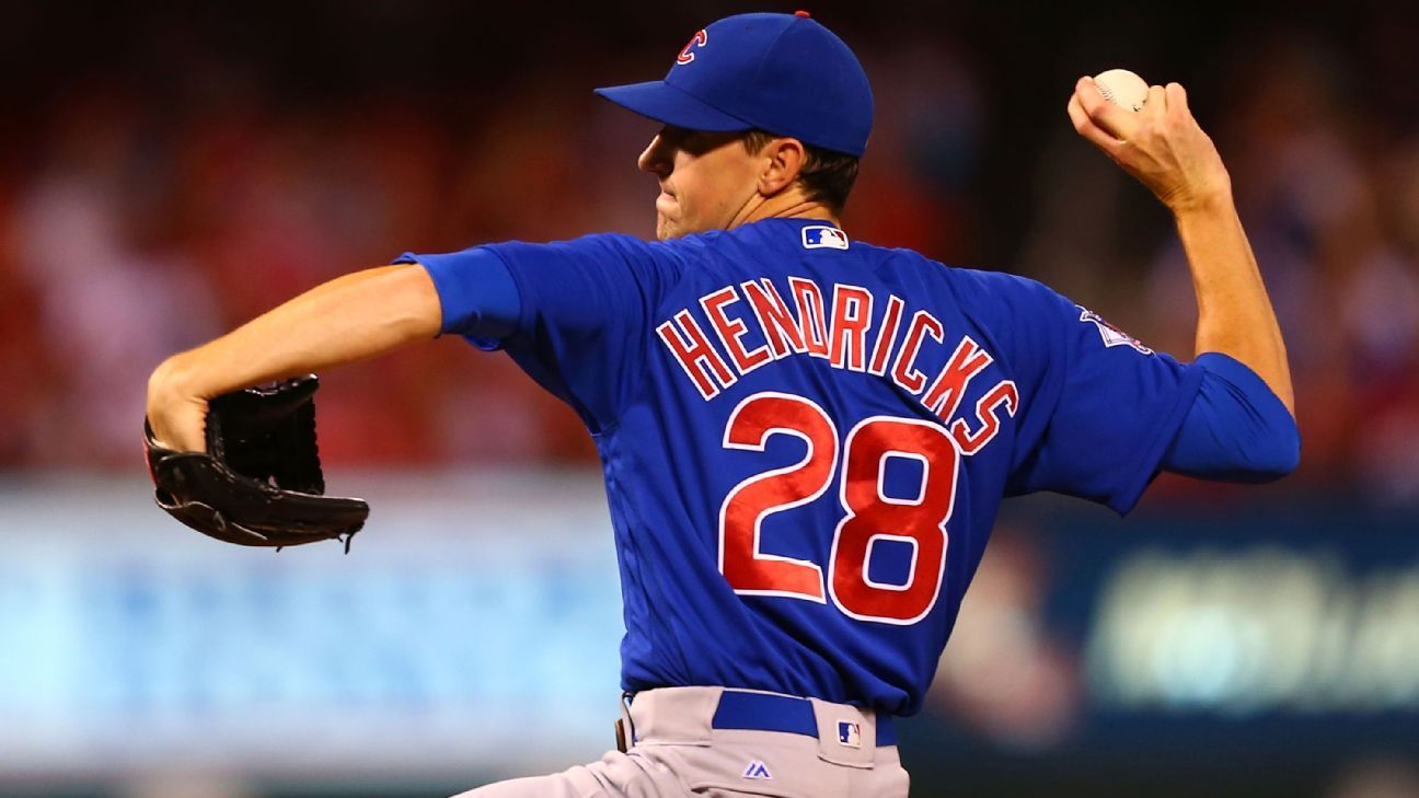 Cubs' Kyle Hendricks on first full bullpen session: 'It was a