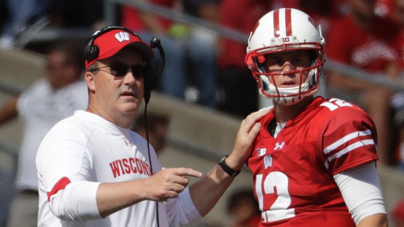 Wisconsin Badgers to start QB Alex Hornibrook vs. Michigan State ...