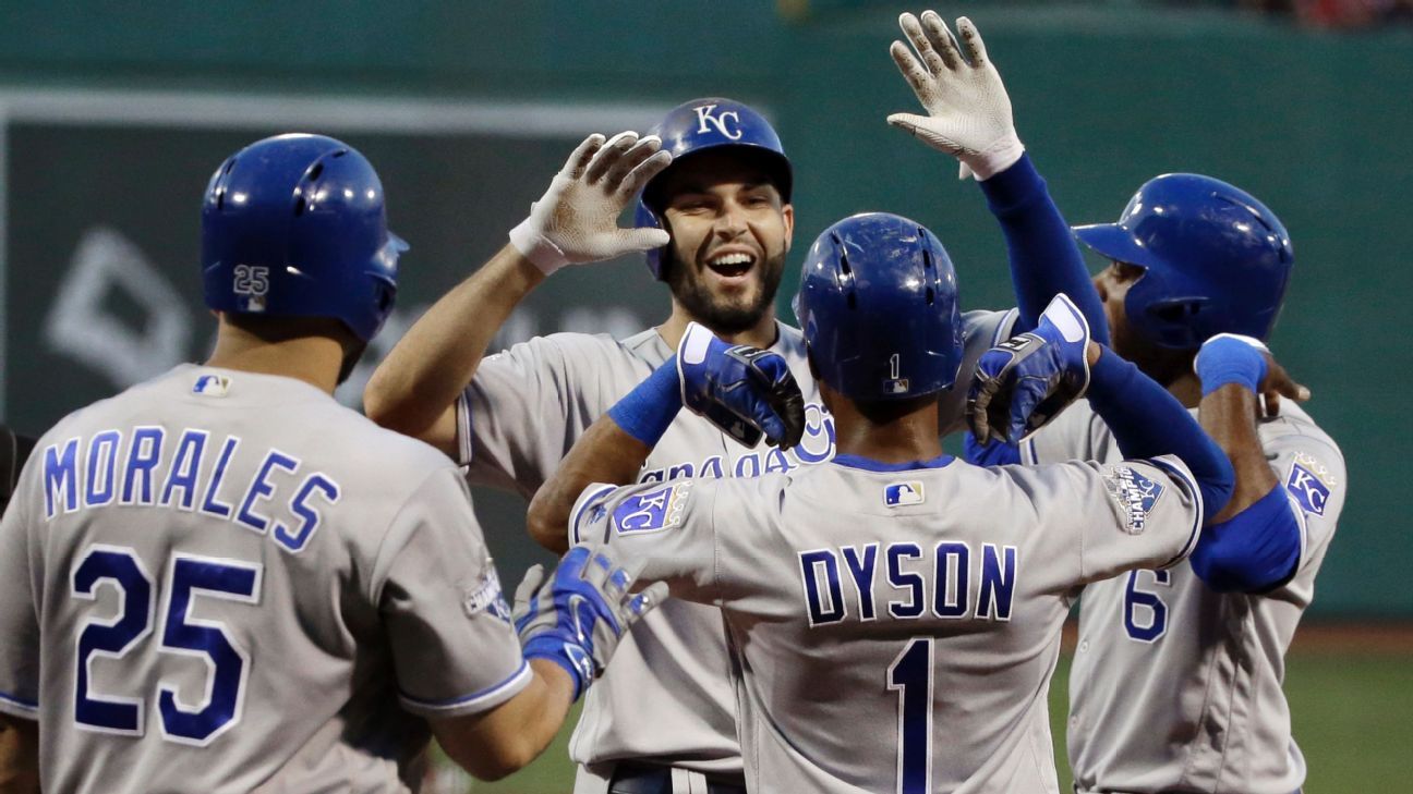 Eric Hosmer and the Royals are talking contract extension - Royals