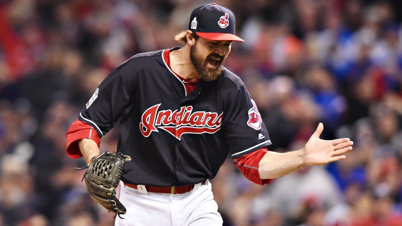 How Many Pitches Can Andrew Miller Throw In Game 2 SweetSpot ESPN