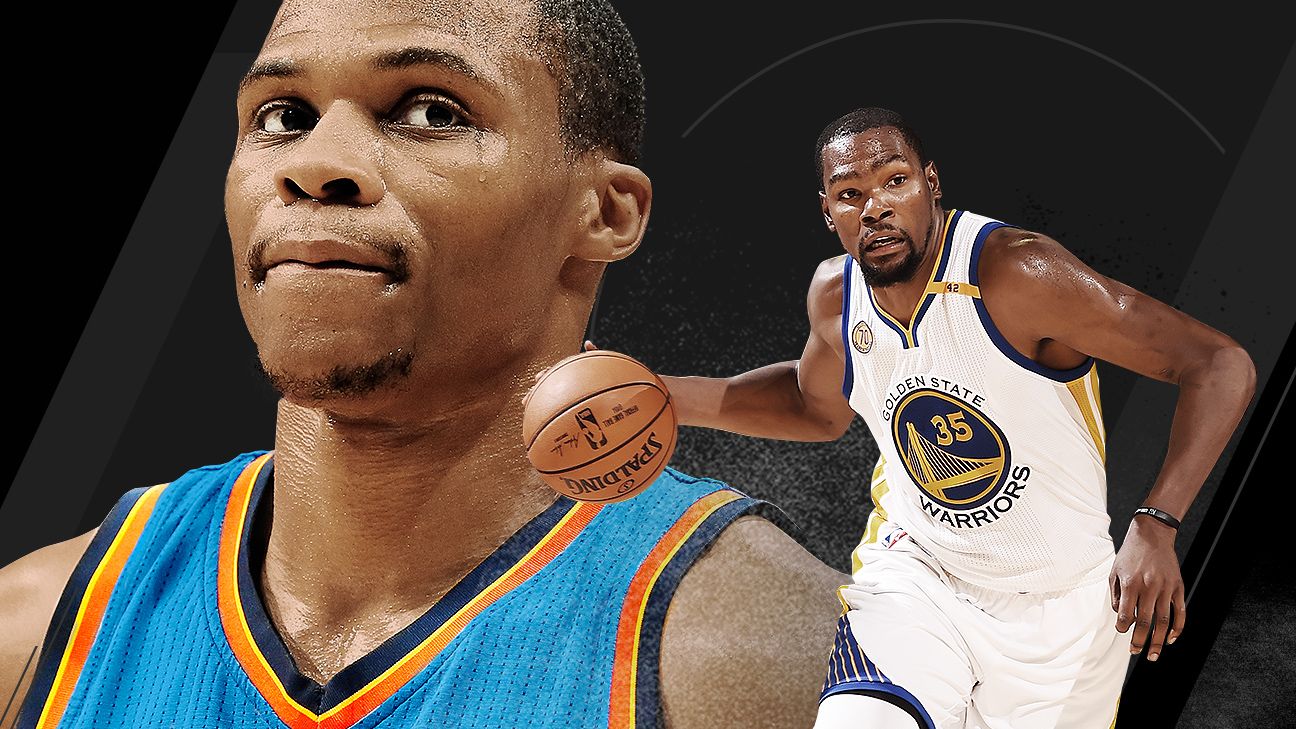 Wallpaper the game, the ball, basketball, NBA, Kevin Durant, Chris