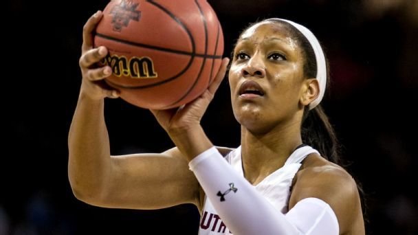 espnW's top 25 women's college basketball players for 2016-17