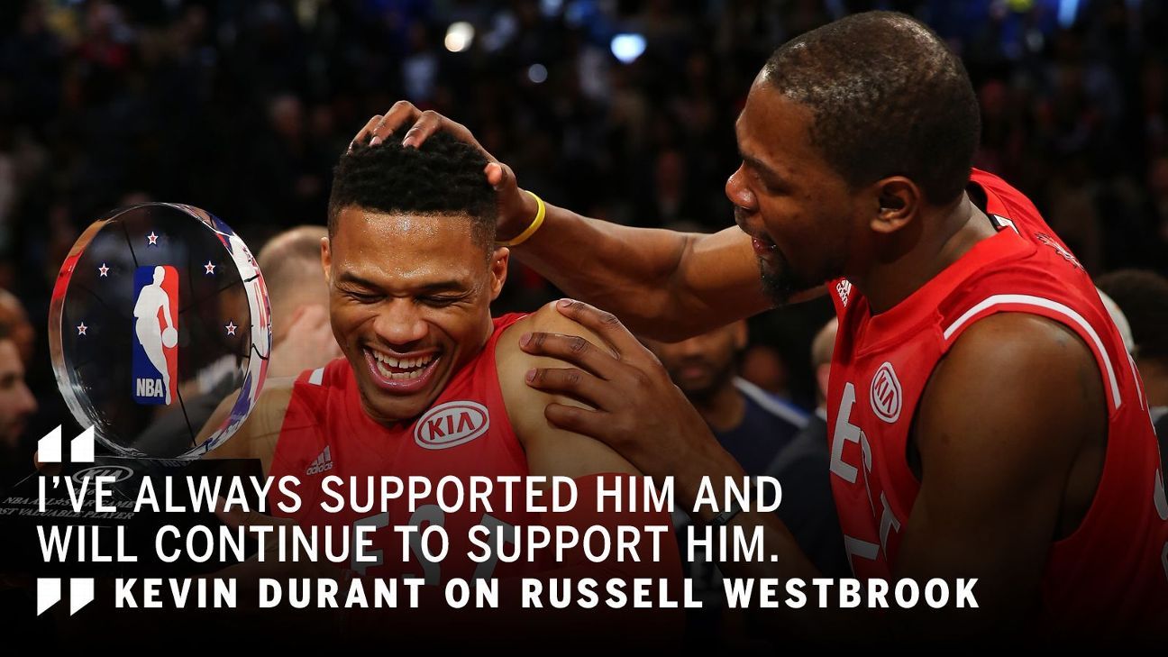 russell westbrook quotes