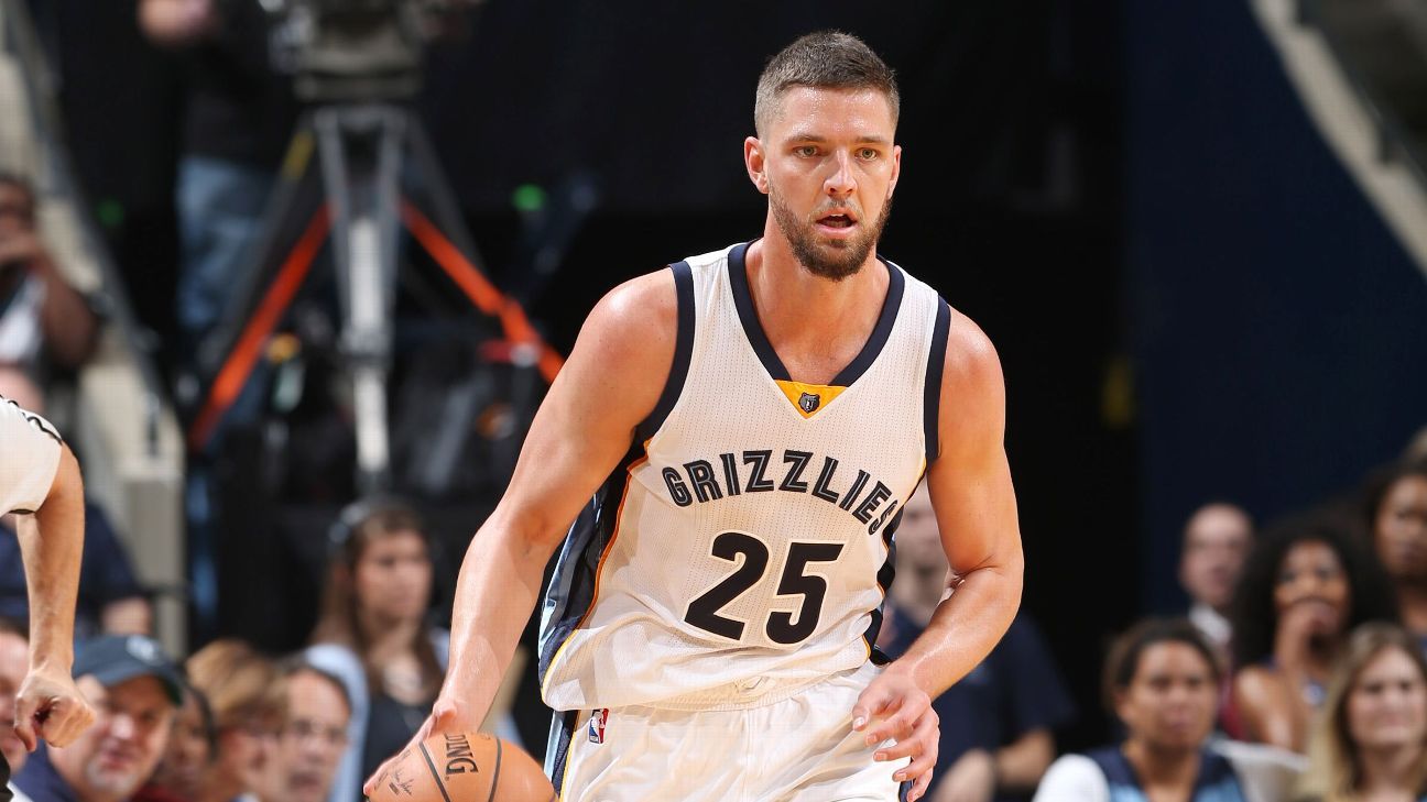 Report: Chandler Parsons to Leave Grizzlies Indefinitely, Talk