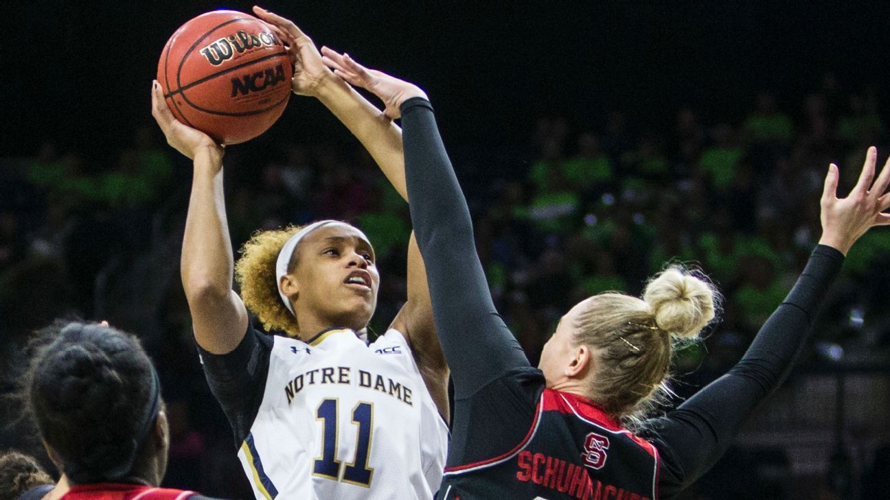 Brianna Turner is Notre Dame Fighting Irish's quiet cornerstone - ESPN