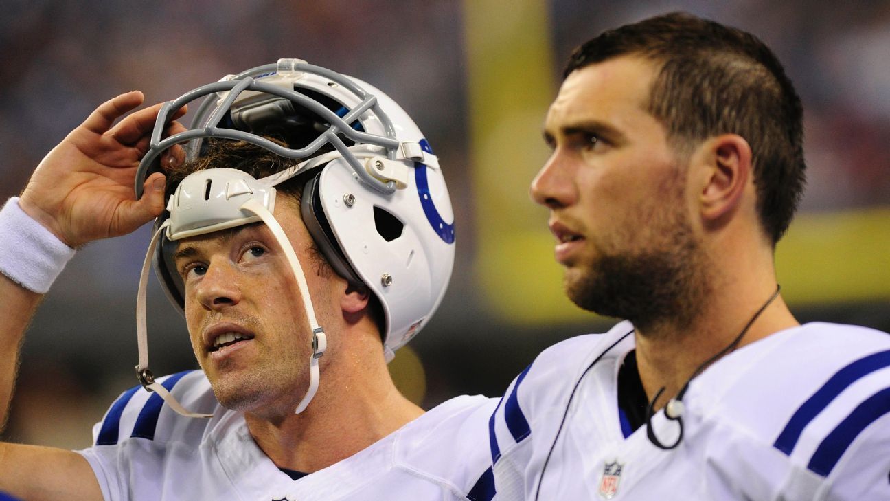 Colts will start QB Scott Tolzien against the Steelers for injured