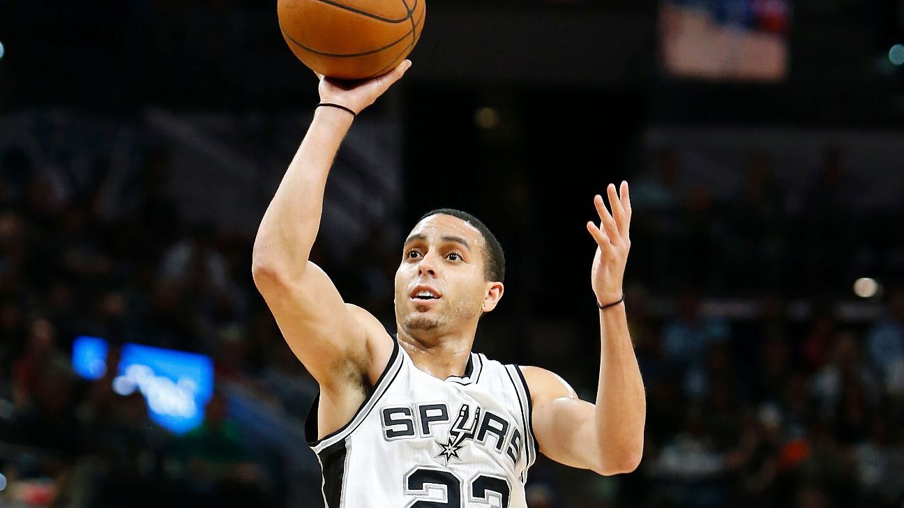 Kevin Martin announces retirement from the NBA - ESPN