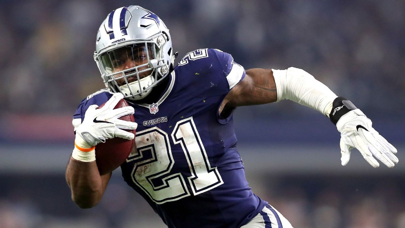 Dallas Cowboys: Realistic Expectation of Ezekiel Elliott