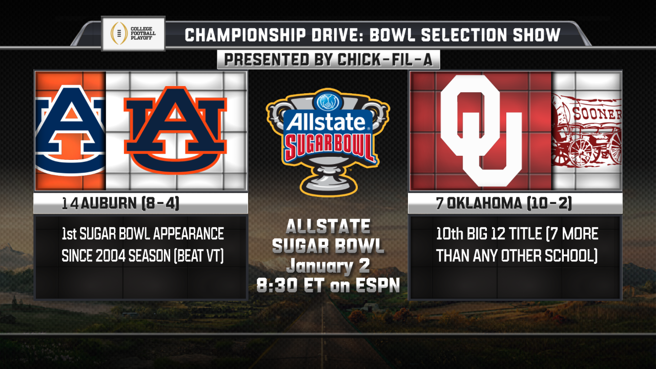 Allstate Sugar Bowl No. 14 Auburn vs. No. 7 Oklahoma ESPN