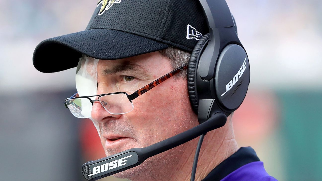 Mike Zimmer Says He Plans to Keep Coaching Despite Eye Problems