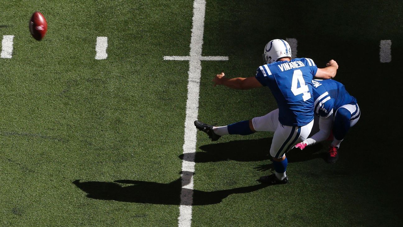 Fantasy Football Week 16 kicker rankings ESPN