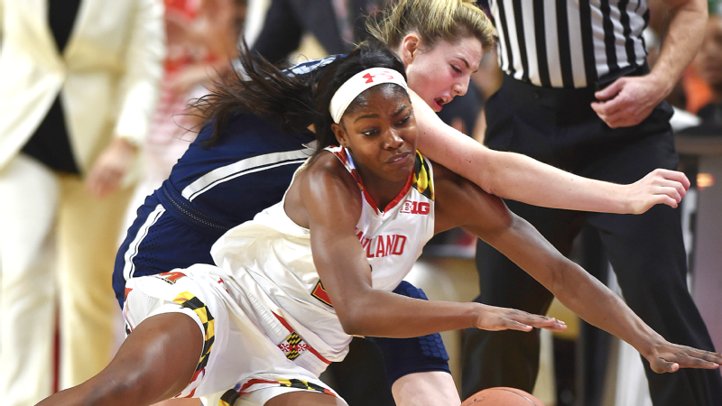 Uconn vs. Maryland - (Kaila Charles) LIVE [800x450]