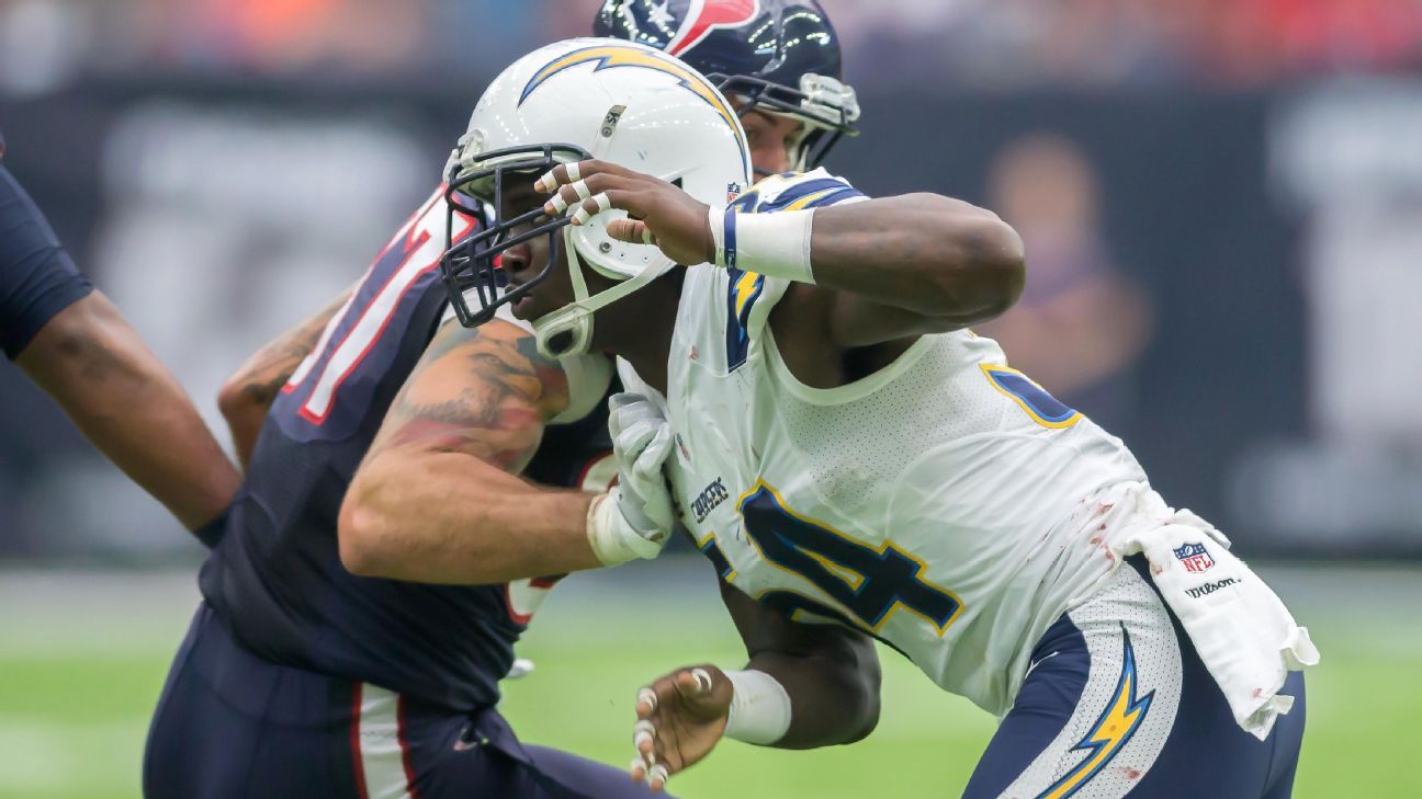 Los Angeles Chargers place franchise tag on Melvin Ingram ESPN