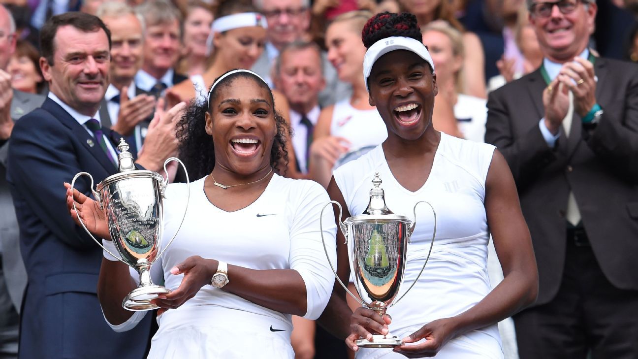 Serena And Venus Williams Analysis