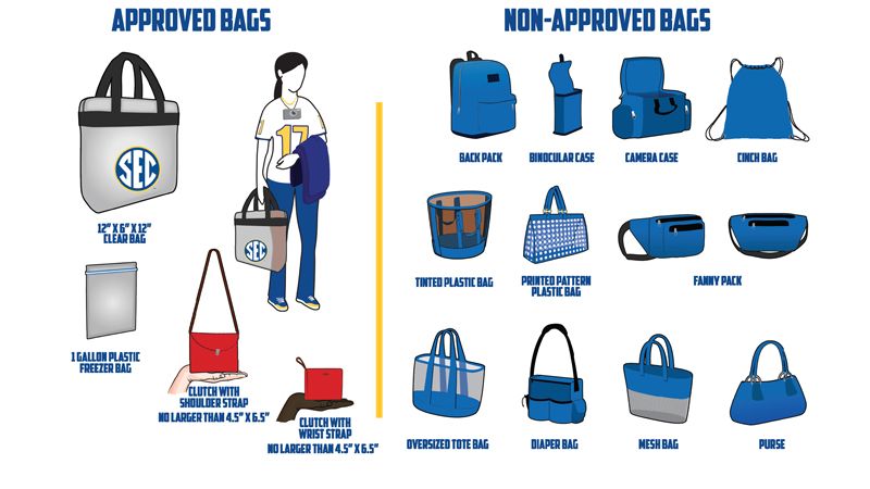 SEC implements clear bag policy for all football games