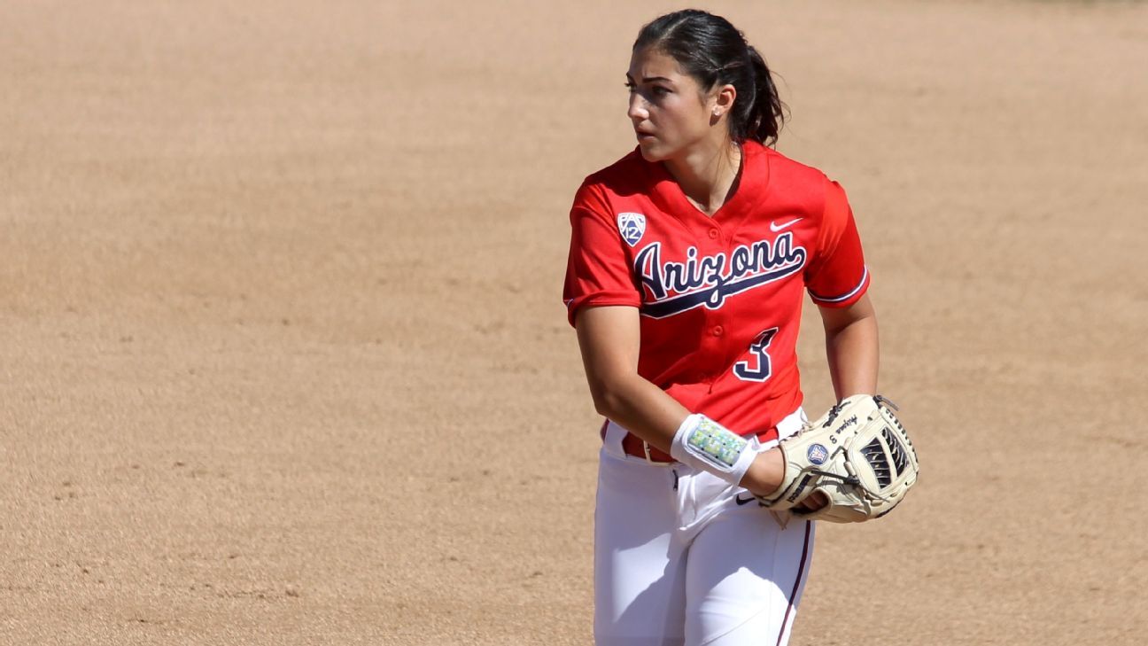 2017 NCAA softball Arizona Wildcats Danielle O'Toole named espnW
