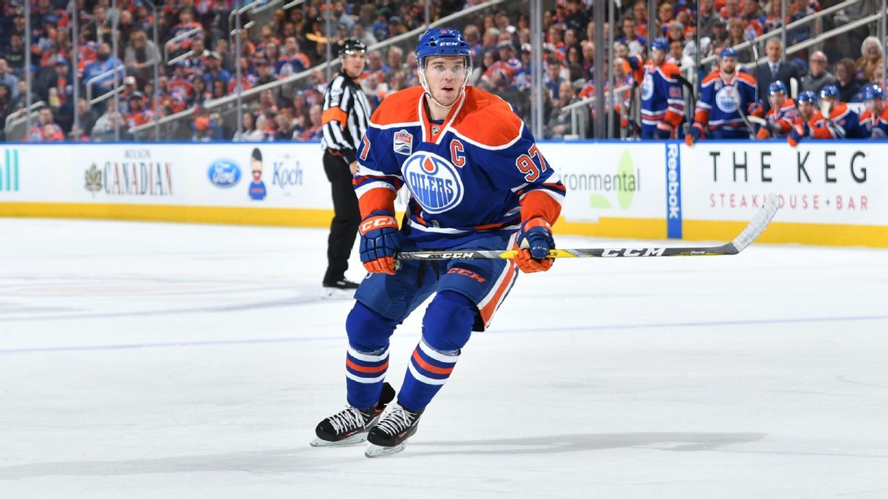 NHL Fantasy hockey rankings for the 201718 season ESPN