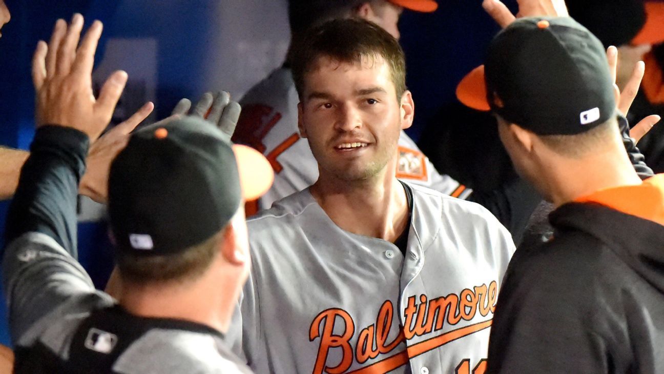 Trey Mancini hits 2 home runs… – xfoor