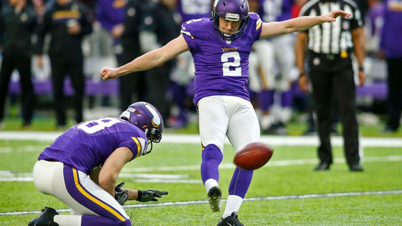 Vikings' special-teams depth chart: Competition at kicker, punter ...