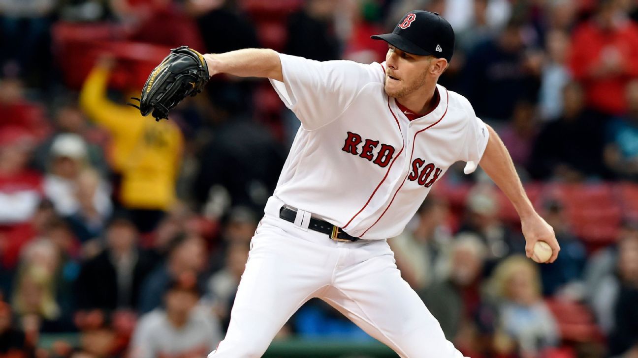 Red Sox's Chris Sale again aims for doubledigit strikeout record