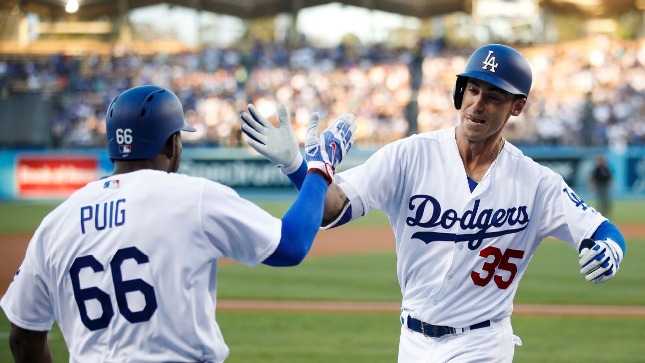 What if Cody Bellinger is going to hit 763 home runs and we just don't