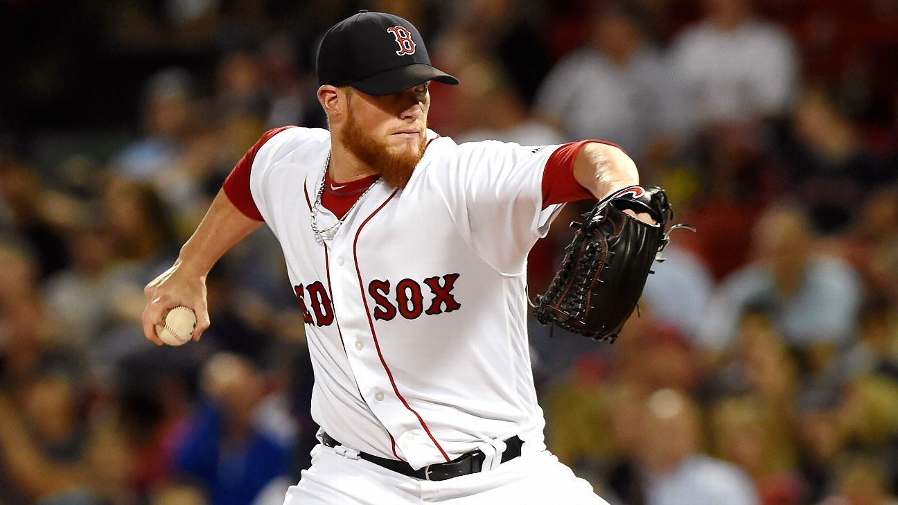 Red Sox Wear Shirts To Honor Craig Kimbrel's Hospitalized Baby Daughter 