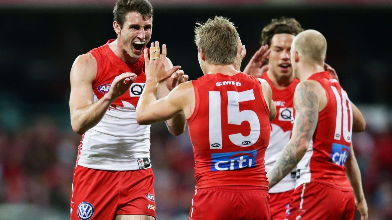 ESPN AFL 2017 Power Rankings Round 16 Top Three Taking Shape ESPN