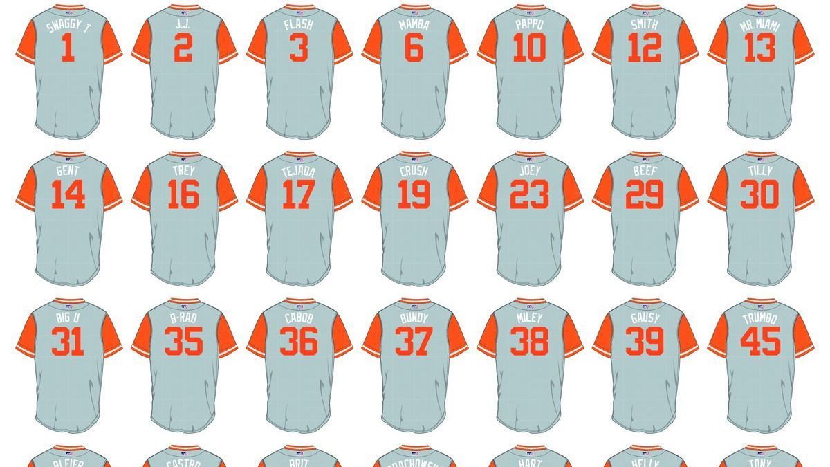 2017 Players Weekend nicknames for the NL Central - ESPN