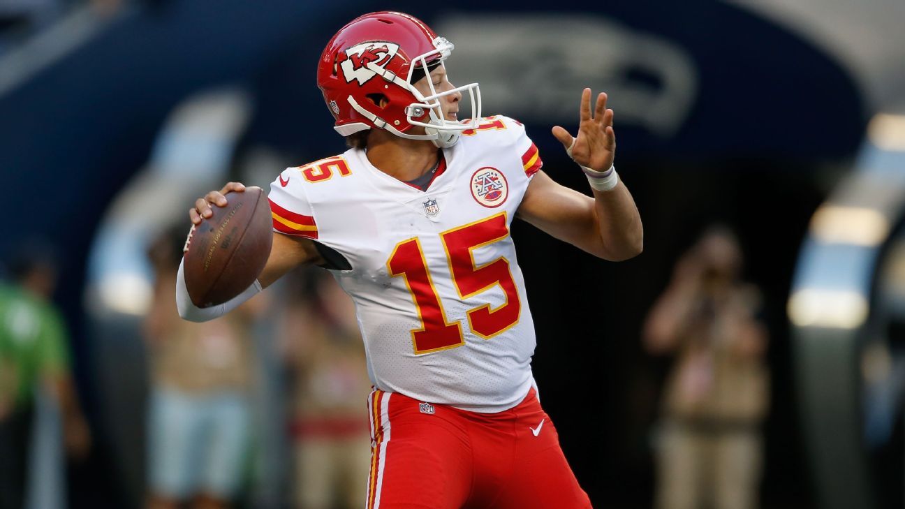 Kansas City Chiefs have their roster, but is it good enough? - ESPN - Kansas City Chiefs Blog- ESPN