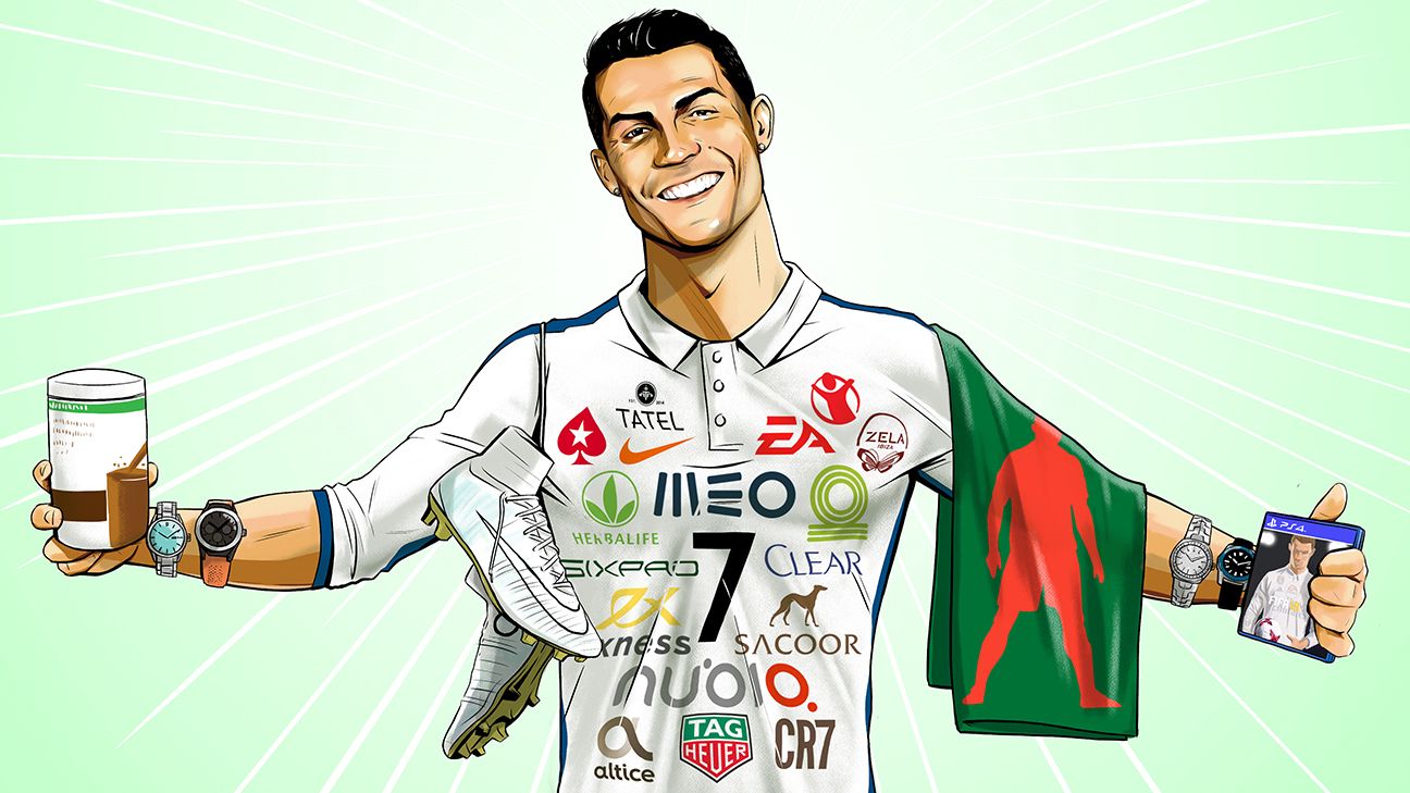Begunstigde Afleiden partij The weird and wonderful world of Cristiano Ronaldo's endorsements