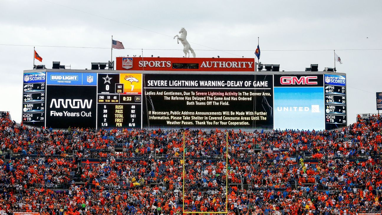 Dallas Cowboys @ Carolina Panthers weather delay - Blogging The Boys