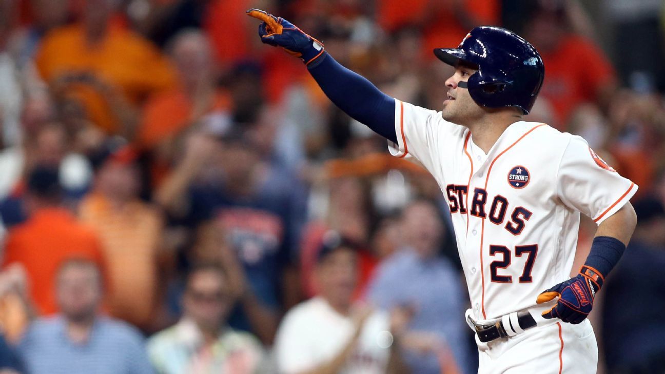 Dubón and Altuve go back-to-back twice, Astros hit 5 homers in 13-6 win  over Rangers - ABC News