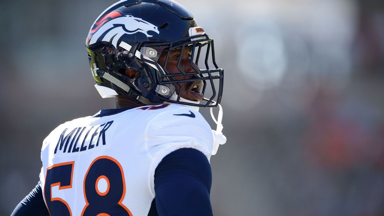 Von Miller: Broncos LB tests positive for the coronavirus