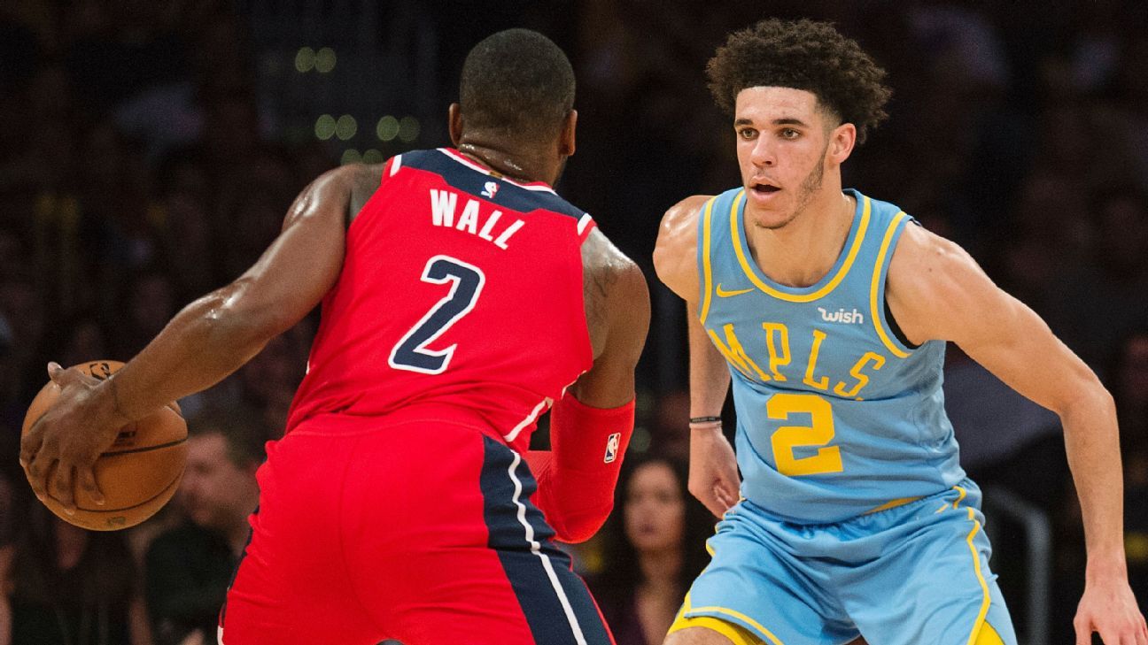 Lonzo Ball will only play for Lakers? Dad walks back comment