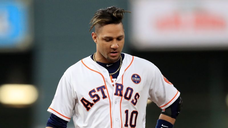 Yulieski Gurriel on X: How do you like these unis? Les gustan