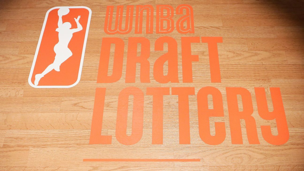 Indiana Fever earn No. 1 pick in 2023 WNBA draft for first time ESPN