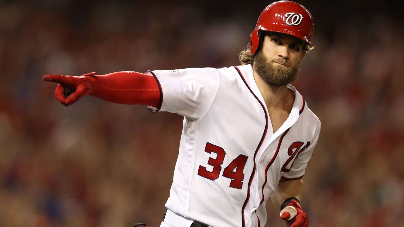 With Jayson Werth signing, Nats have turned the corner