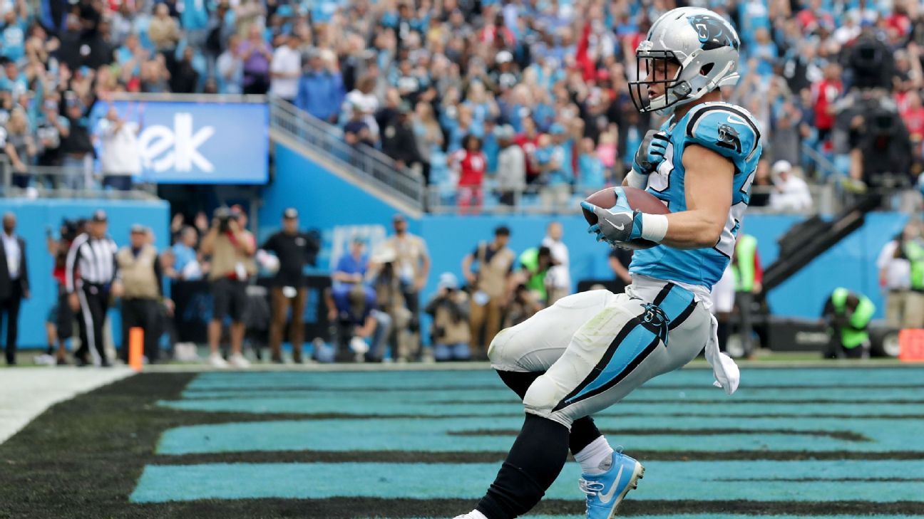 Panthers rule out RB Christian McCaffrey vs. Detroit Lions - Pride Of  Detroit