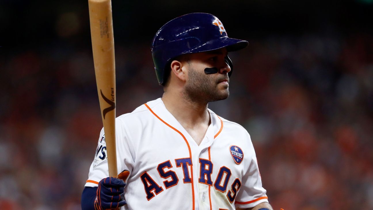 Astros Extend Jose Altuve - MLB Trade Rumors