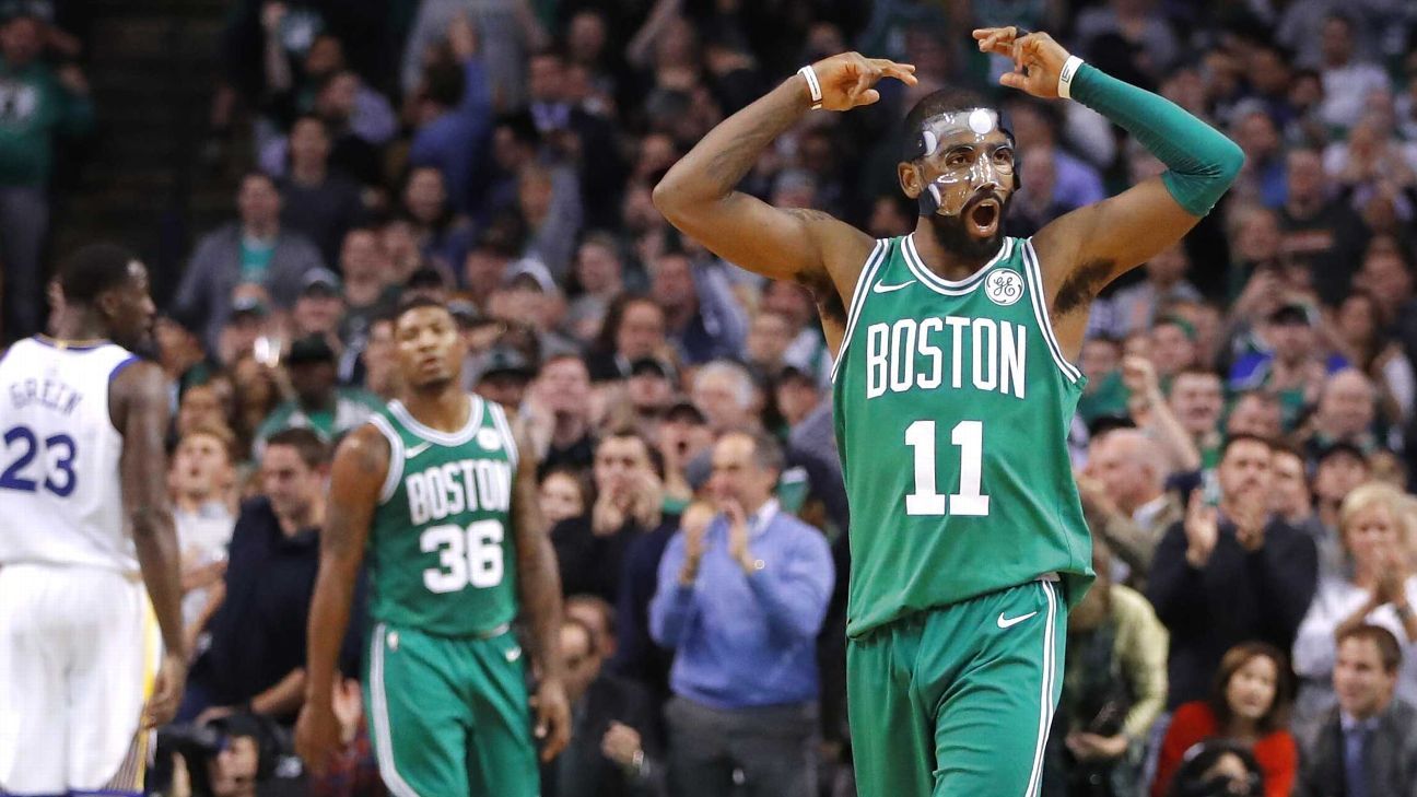 SportsNation -- Are the Boston Celtics for real? - ESPN
