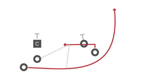 Drawing Up Four Backyard Plays To Dominate Your Turkey Bowl Matt