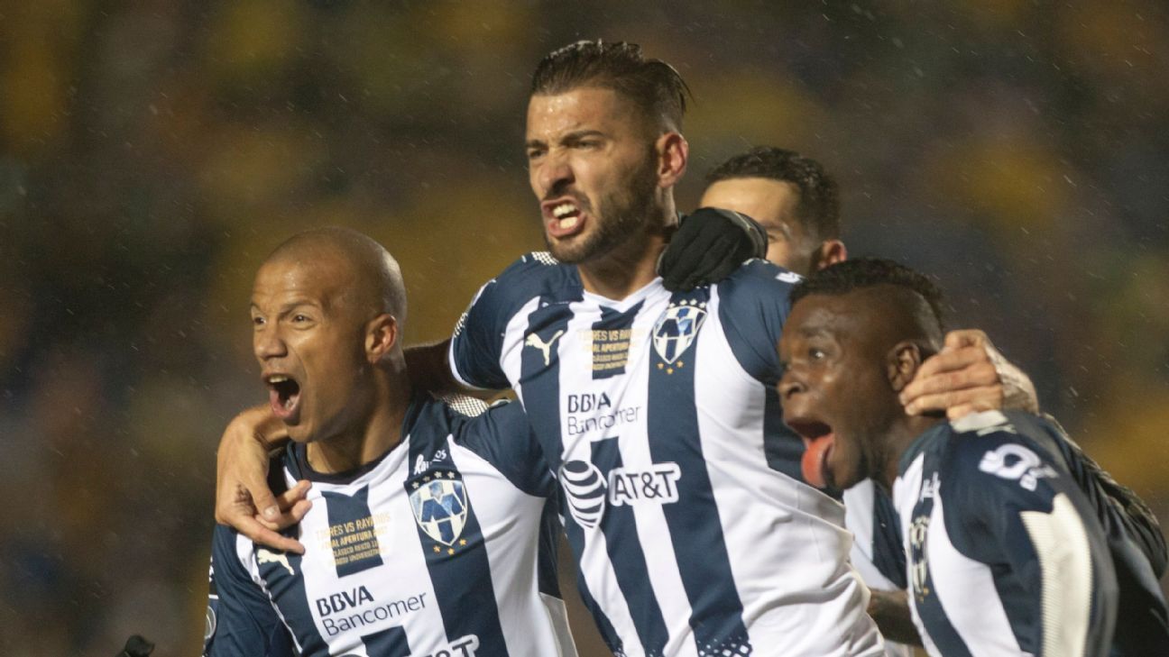 Pro League Soccer Honduras - Kit Local de Tigres