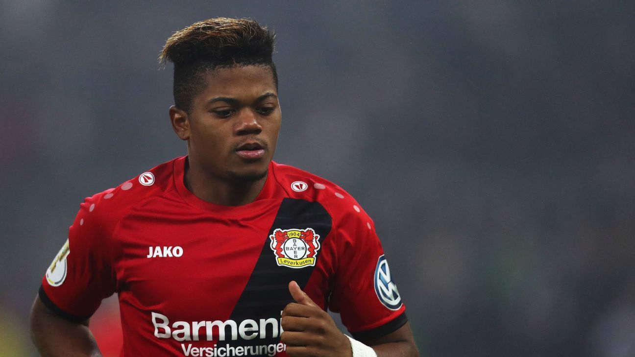 Leon Bailey S Meteoric Rise From Kingston To Leverkusen